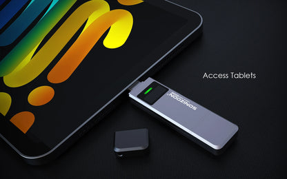 New 2.0 Fingerprint Encryption Solid State USB Flash Drive1TB/512GB/256GB Protection Data Privacy  Usb флешка  Pendrive
