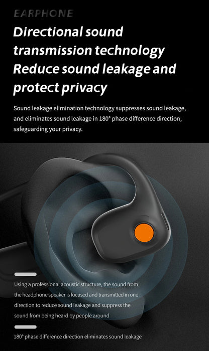Comfortable Wearing Open-Air Conduction Bluetooth Headset Noise Reduction Mic HD Call for Driving Phone Office Use