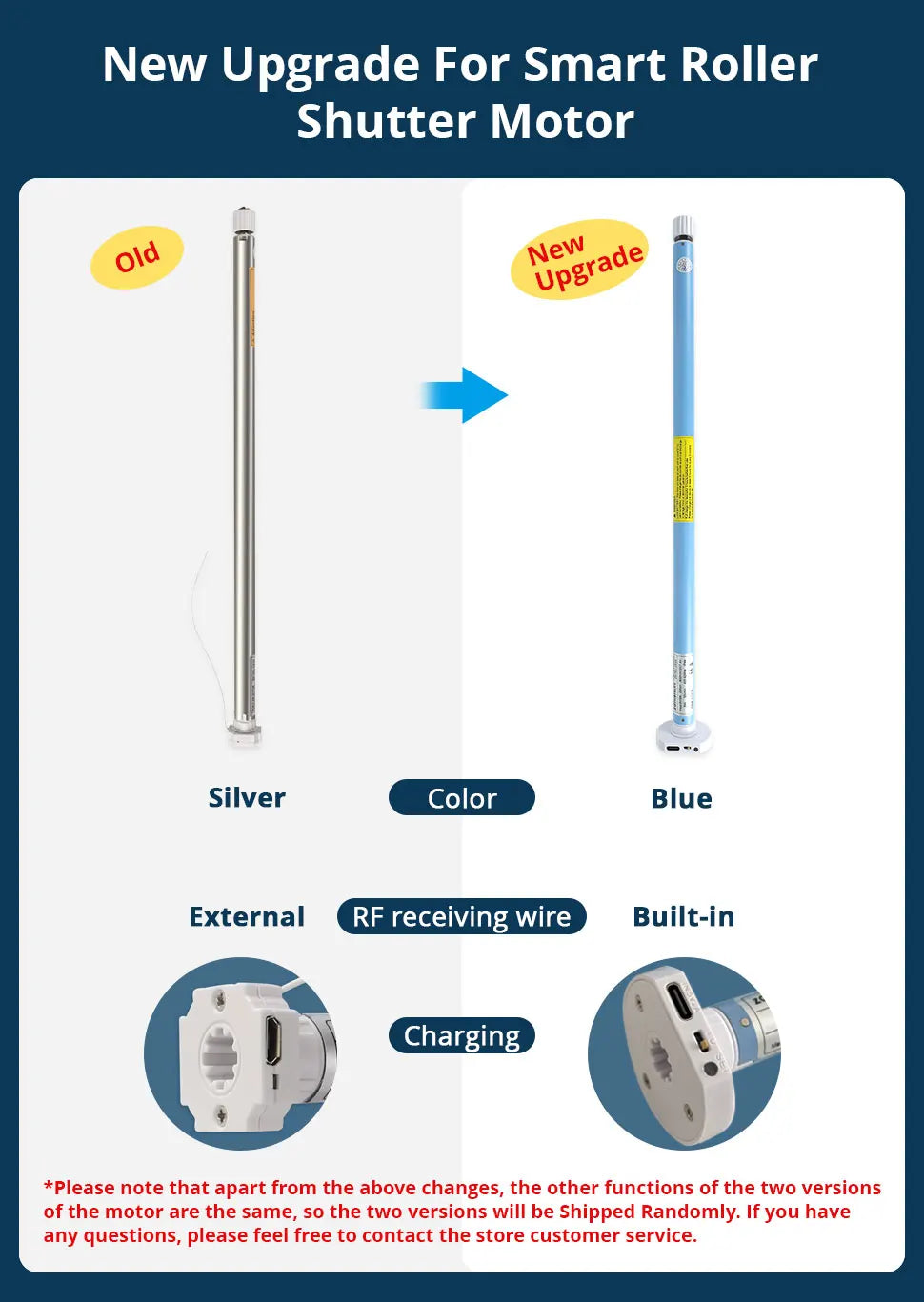 Zemismart WiFi Electric Roller Shade Motor for 17mm 25mm 28mm Tube Built-in Battery Work with Tuya Alexa Google Home Alice Voice