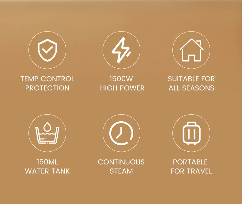 Fast-Heat Garment Steamer Foldable Ironing 1500W Machine Household Electric Fabric Steamer for Home Travel Handheld Steam Iron
