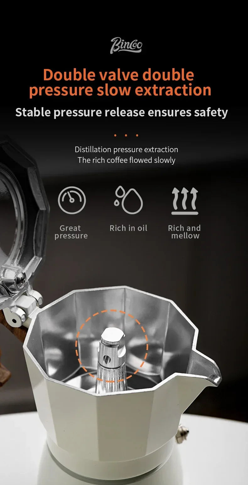 Bincoo Dual Valve Moka Pot Espresso Maker Mocha Pot Brewed Coffee Pot 220V Electric Stove Concentrated Extraction Barista Tools