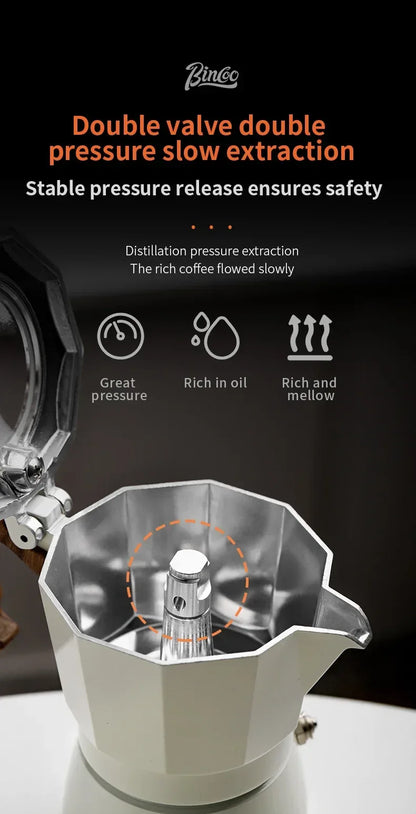 Bincoo Dual Valve Moka Pot Espresso Maker Mocha Pot Brewed Coffee Pot 220V Electric Stove Concentrated Extraction Barista Tools