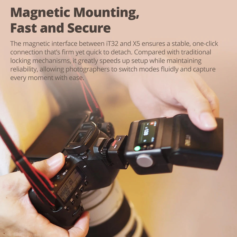 Godox IFlash IT32 TTL Camera Flash with Magnetic Mounting X5L TTL Flash Trigger Rotating Head Flash Light Kit For Leica Camera