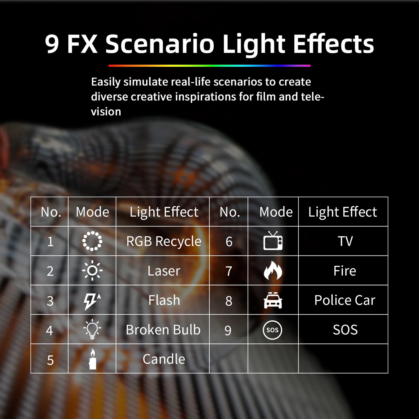 Desiontal X1 Adjustable RGB Multi-Color Photography Fill Light Photography Studio Equipment
