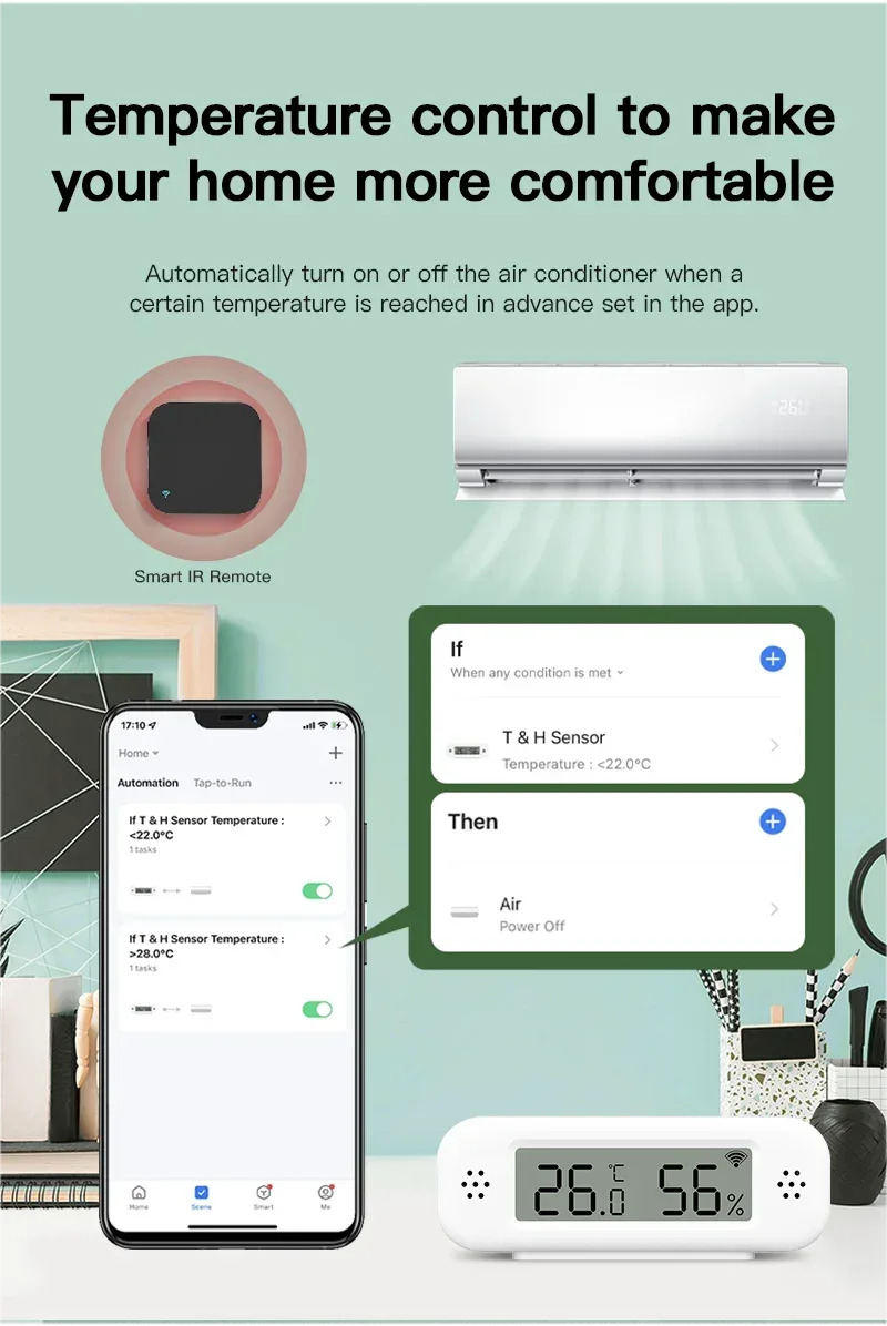 Tuya WiFi Zigbee 3.0 Temperature Humidity Sensor Hygrometer Thermometer App Remote Monitor Work With Yandex Alexa SmartLife