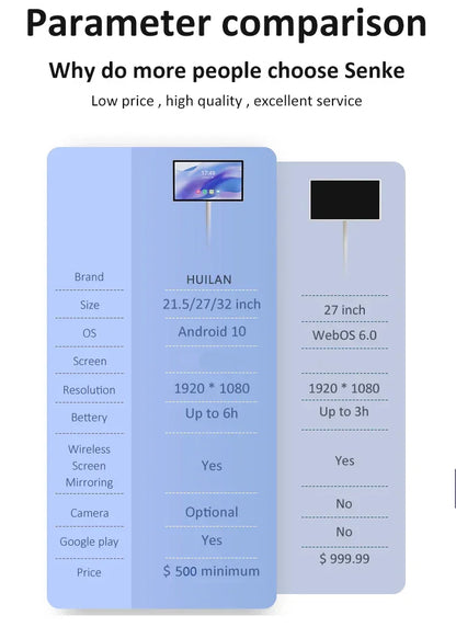 Interactive 21.5 27 Inch Smart Television in Cell Touch LCD Screen 2K Panel Rotating TV with Android 13
