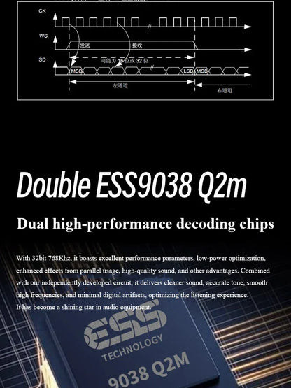 HiFi Lossless Bluetooth Decoder Audio Receiver QCC5125 Dual 9038Q2M DAC 24BIT 96KHz Lossless Decoding External USB Sound Card