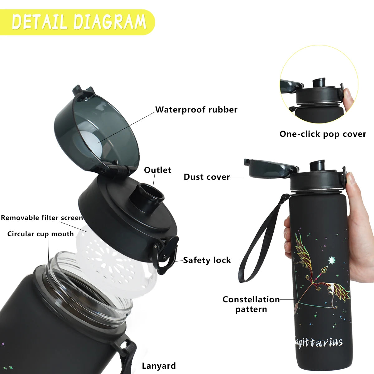 12 zodiac Aquarius 1L outdoor activity leak-proof plastic cup portable water bottle birthday gift holiday gift