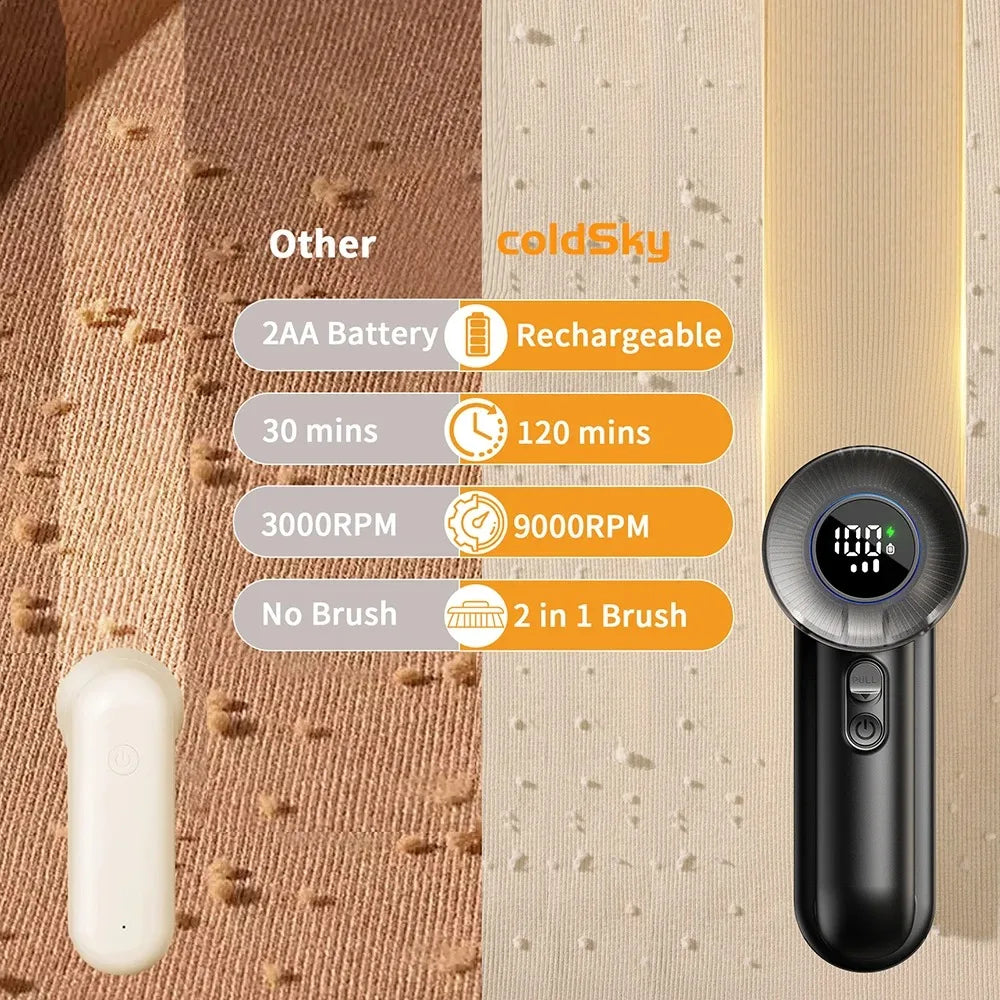 Rechargeable Fabric Shaver Electric Lint Remover with Digital Display Sweater Shaver Lint Shaver for Clothing Blanket