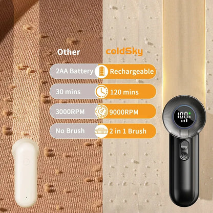 Rechargeable Fabric Shaver Electric Lint Remover with Digital Display Sweater Shaver Lint Shaver for Clothing Blanket