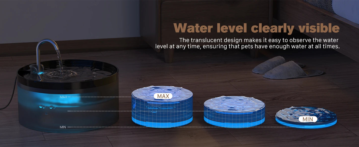 Pet Water Fountain Auto Filter Set Automatic Sensing Cat Drinker 2.1L Recirculate Filtring Drinking for Cat Dog Water Dispenser