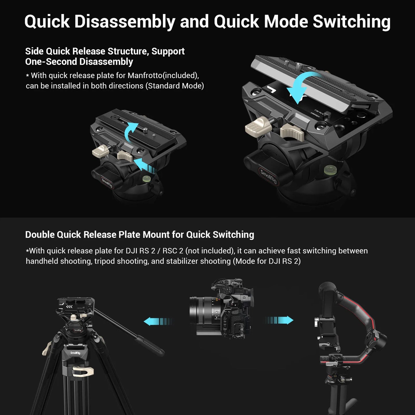 SmallRig Heavy-Duty 360° Fluid Head Tripod AD-01 186cm Video Tripod with Quick Release Plate for DSLR Camera Camcorder