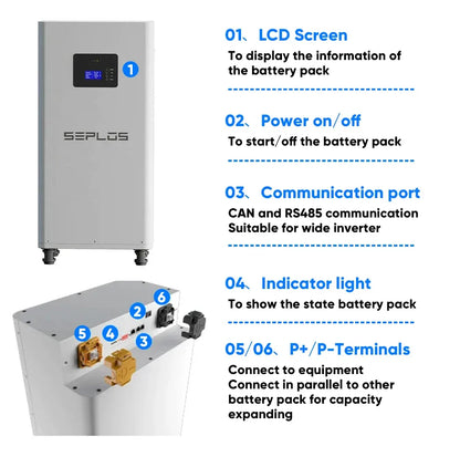 Poland 3.0 Seplos Case BMS Lifepo4 Battery 48V 280AH 304AH 310AH 320AH Power Bank 2A Balancer Rechargeable Solar