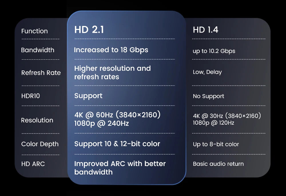 Touyinger Q13W 3800ANSI Full HD 4K Decoder Android 15 Support MEMC Smart TV Home Theater Fully Sealed Optical Projector