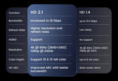 Touyinger Q13W 3800ANSI Full HD 4K Decoder Android 15 Support MEMC Smart TV Home Theater Fully Sealed Optical Projector