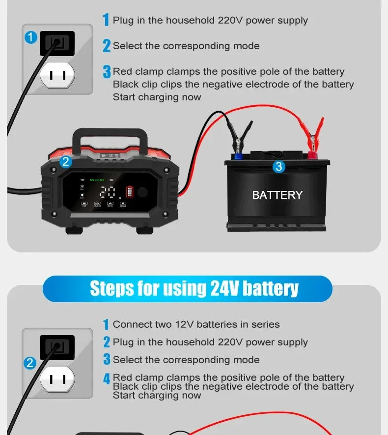 Portable 20A/10A Car Battery Charger 12V 24V Automatic Motorcycle Truck AGM LiFePO4 Lead Acid Start Stop Battery with Repair