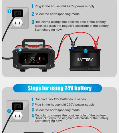 Portable 20A/10A Car Battery Charger 12V 24V Automatic Motorcycle Truck AGM LiFePO4 Lead Acid Start Stop Battery with Repair