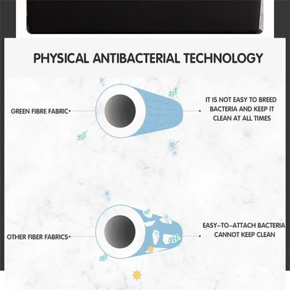 Waterproof Thicken Mattress Pad Protector Skin-Friendly Durable Fitted Sheet Bed Cover Latex Mat Cover 120x200 150x200 180x200