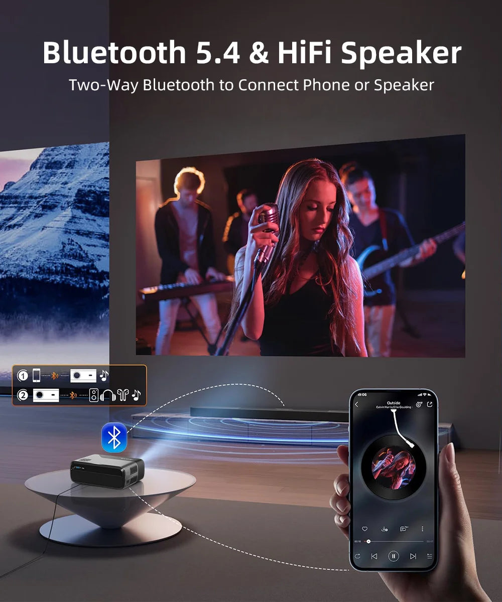 projector Portable 4K UHD HDR10 Home cinema Movie Google TV certified Gaming Outdoor MEMC Dust proof