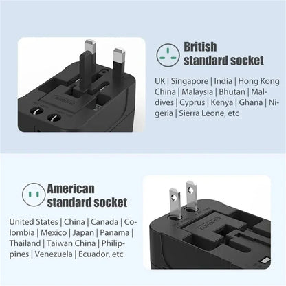 Universal Travel AC Power Adapter with Dual USB Ports EU US UK AU Outlet Converter Socket Plug Global Conversion Charger