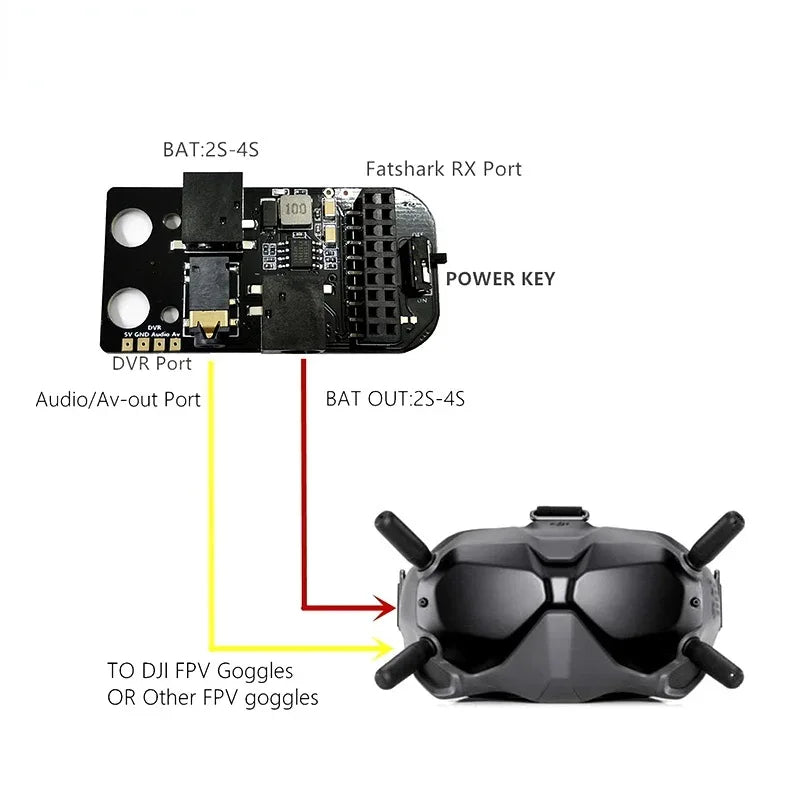 Digital Video Glasses 5.8G Digital To Analog Plug and Play with Metal Shell Set for DJI FPV Goggles