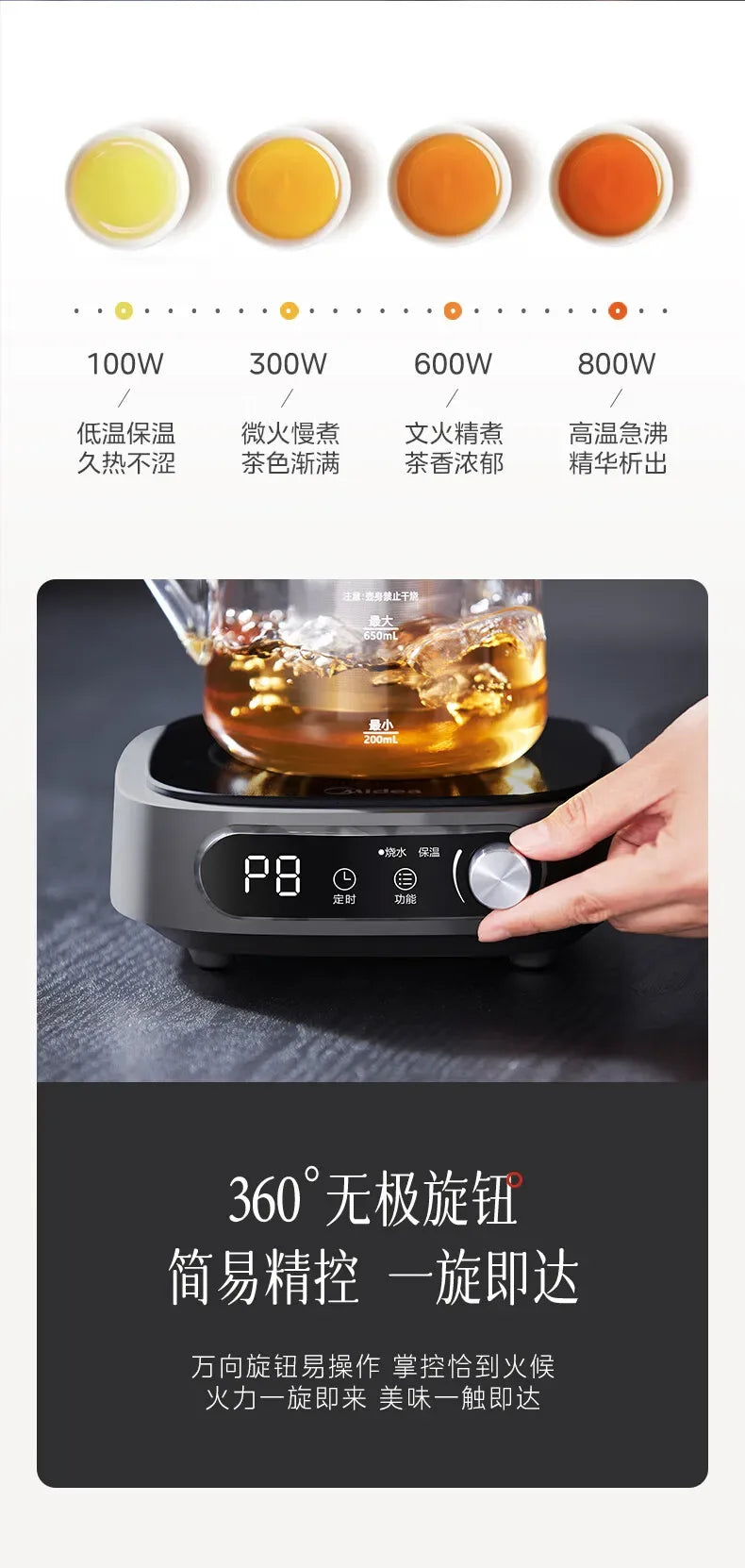 Midea Induction Cooker with Infrared Radiation Heating Low Radiation Household Hot Pot Stove for Tea Cooking 800W Power 220V