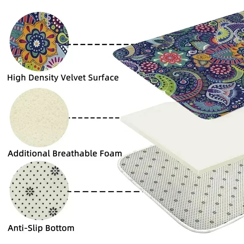 Vintgae Guitar Print Area Rugs Non-Slip Carpets for Home Living Room Kitchen Bedroom Rug Machine Washable Floor Mat