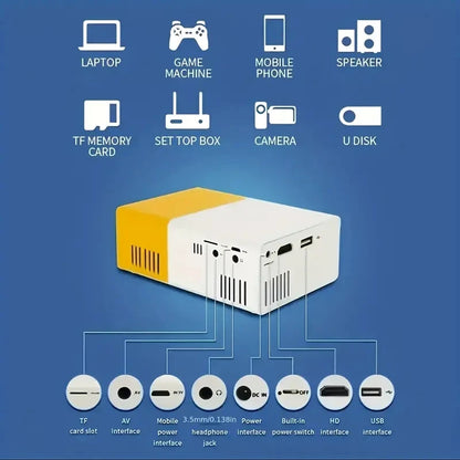 Ultra high definition 4K projector, home TV, bedroom, living room, wall projection, home cinema, mobile phone screen projection