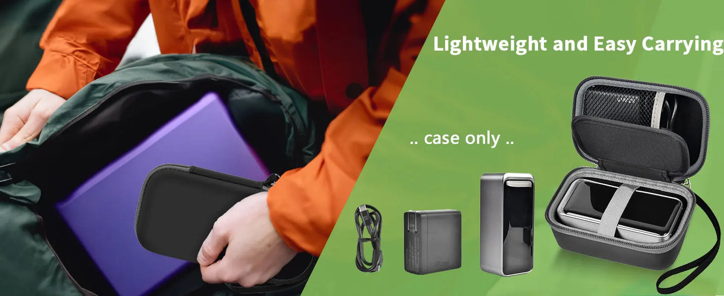 （CASE ONLY) Case Compatible with Anker Prime Power Bank 20,000mAh Portable Charger with 200W Output, Battery Pack Power Station