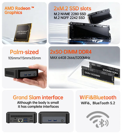 Topton Palm Gaming Mini PC AMD Ryzen 3 5300U ES 7 4700U ES 2*M.2 Slots 2*DDR4 Portable Office Desktop PC Windows 11 MiniPC WiFi6