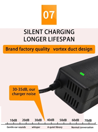 12.6V 5A Lithium Battery Charger for 3S 18650 Li-ion Packs (12V) EU/US/UK/AU Plug High Quality Charger