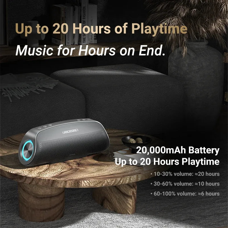 BOGASING G7 Pro Powerful Bluetooth Speaker, 120W Loud Stereo Sound Party Speaker, 20H Playtime, 2-Way Audio, RGB Breathing Light