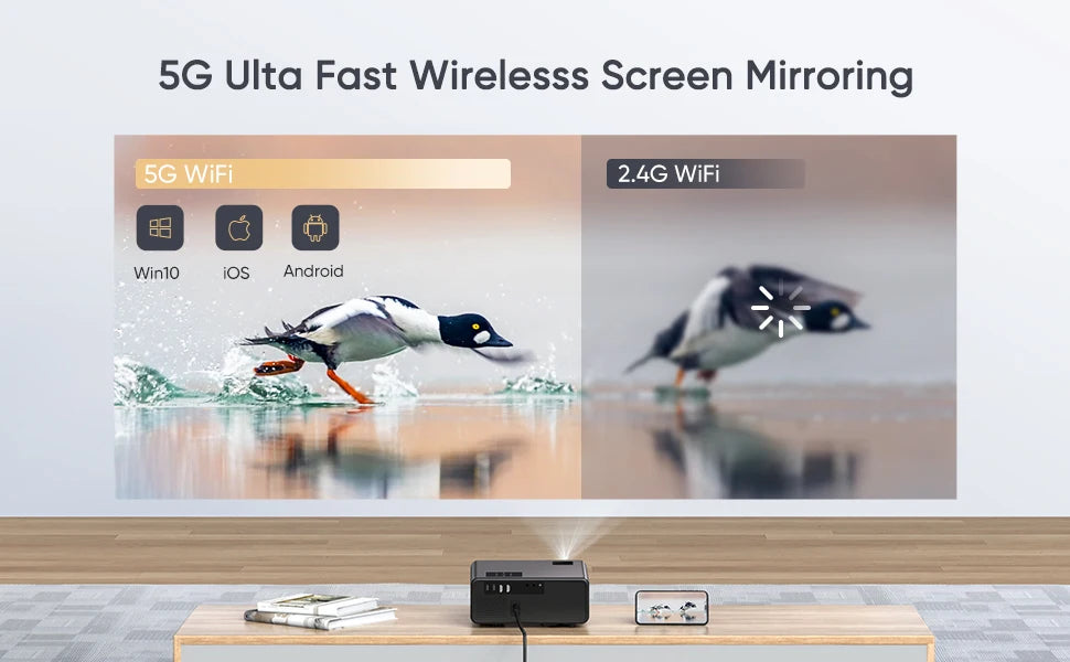 TOPTRO TR22 Projector 4K Supported Native 1080P 480 ANSI 5G WiFi Bluetooth Projector 4D/4P Keystone Correction Home Cinema