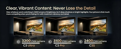 2026 C3 Ultra Native 1080P Projector 1000 CVIA Lumens 120Hz MT9669 Chip 4GB+64GB LCD Projector Eye-Care Auto Focus Keystone