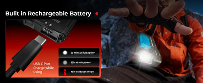 SmallRig Thumb EDC Flashlight Ultra-Compact 5-in-1 Flashlight with Rotatable Light Head Magnetic Base, Back Clip, 1/4"-20 Holes