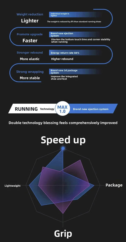 Running Shoes Speciality Carbon Board Marathon Men Sports Breathable Lightweight Women's Comfortable Athletic Sneakers