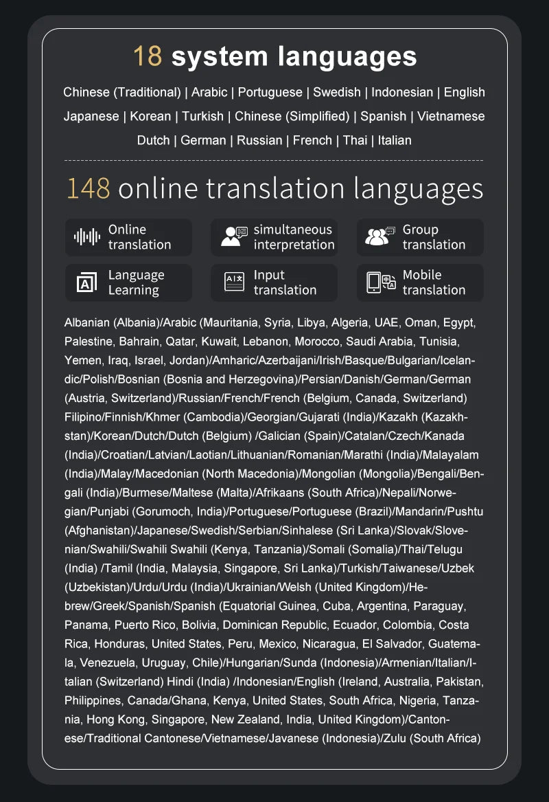Language Translator Device 148 In Real-time Online Languages Translation Device Portable AI ChatGPT Photo Intelligent Translate