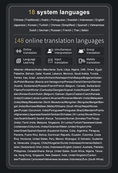 Language Translator Device 148 In Real-time Online Languages Translation Device Portable AI ChatGPT Photo Intelligent Translate