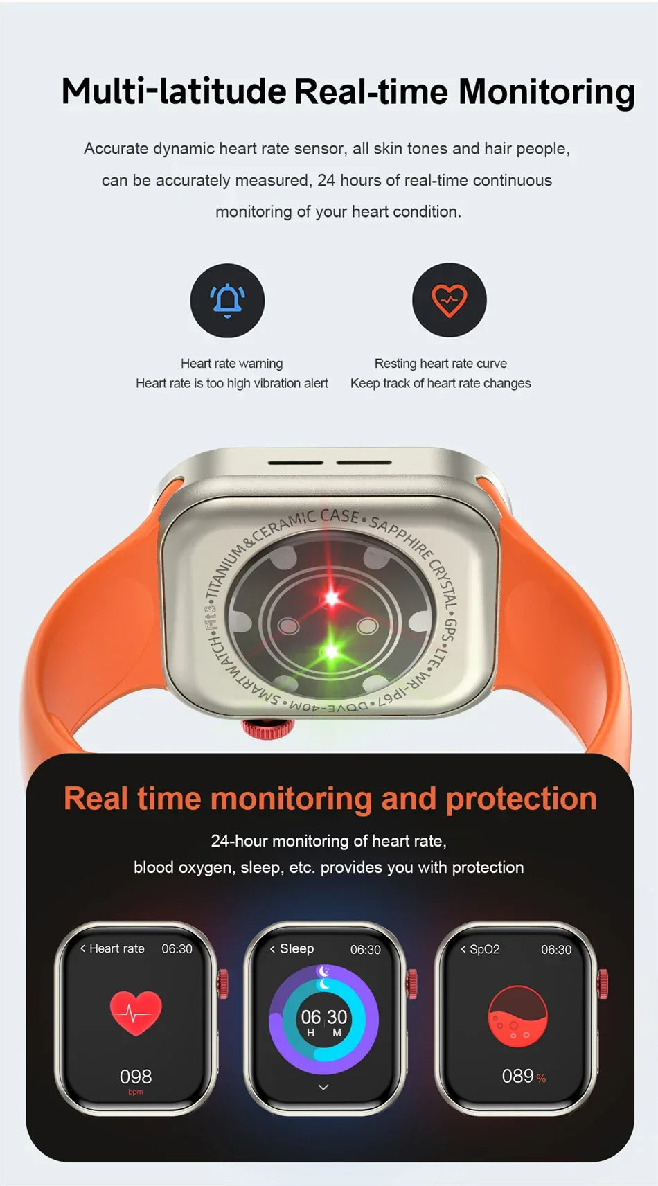 LIGE New Heart Rate Health Smartwatch Men Women 2.01" Bluetooth Call Music Smart Watches Ladies Sports Fitnesss Smart Watch Gift