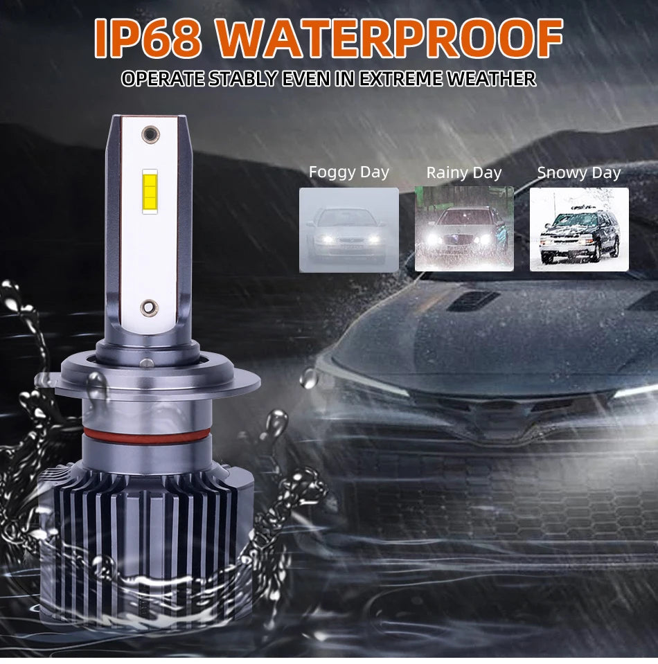 OSRAM Mini Canbus H4 H7 H1 LED Car Headlight 50W 6000K Car Lamps 9005 HB3 9006 HB4 H8 H9 H11 Fog Lights Auto Bulbs Classic 3.0