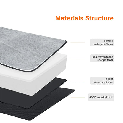 Large Orthopedic Dog Bed Kennel Memory Foam Waterproof Pet Bed with Removable Washable Cover Nonskid Bottom Joint Relief