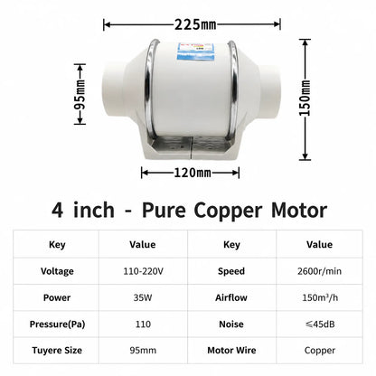 Exhaust Fans Home Silent Inline Pipe Duct Fan Bathroom Extractor Ventilation Kitchen Toilet Wall Air Clean Ventilator