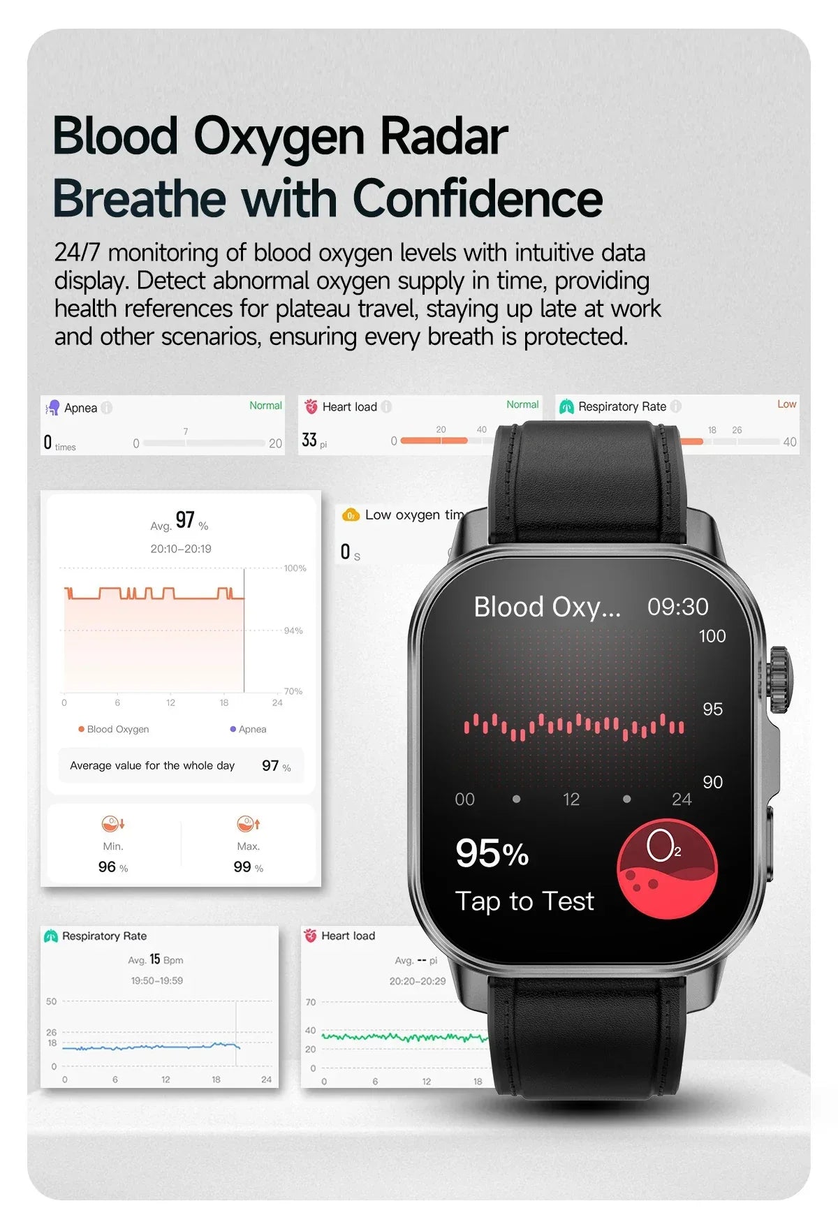 2026 New Health Smart Watch Precise Measurement ECG+PPG Blood Pressure Uric Acid Body Fat Analysis call SmartWatch For Men Women
