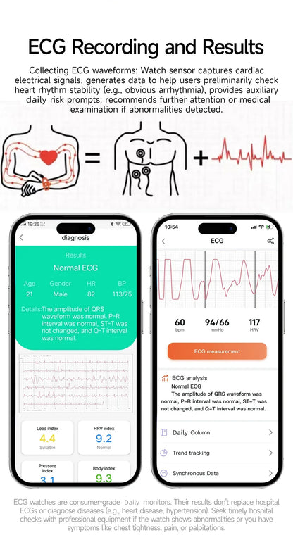 LIGE New Accurate ECG+PPG Smart Watch Laser Therapy Blood Lipid Uric Acid BP Heart Health Analysis BT Call Smartwatch Men Women
