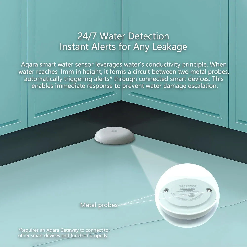Aqara Water Leak Sensor ZigBee Water Immersing Detector Alarm Security Soaking Sensor Home Assistant for Xiaomi Mi Home Homekit