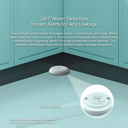 Aqara Water Leak Sensor ZigBee Water Immersing Detector Alarm Security Soaking Sensor Home Assistant for Xiaomi Mi Home Homekit