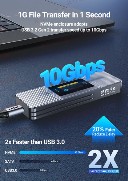 JEYI Visual Smart M.2 NVMe NGFF SSD Enclosure, Supports 5s Write Protection, 3s Re-connect, USB 3.2 Gen2 10Gbps, UASP Trim