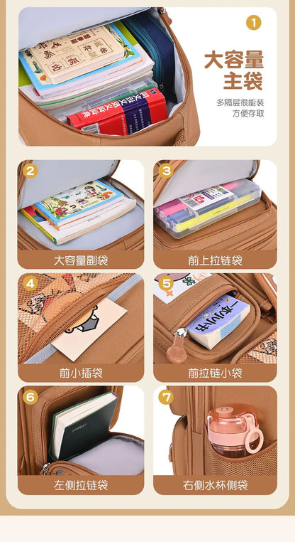 Capybara Children Cartoon School Backpack with Wheels Students Bags for Girls Boys Trolley  Schoolbag Rolling Wheeled Backpacks