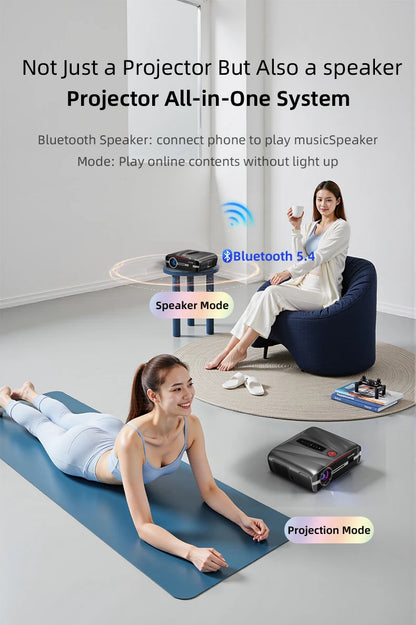 Netflix Certified 4K Smart Projector Native 1080P Dolby Audio WiFi6 Bluetooth Auto Focus Auto Keystone HDR Home Theater HDMI