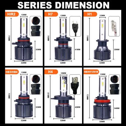 OSRAM Mini Canbus H4 H7 H1 LED Car Headlight 50W 6000K Car Lamps 9005 HB3 9006 HB4 H8 H9 H11 Fog Lights Auto Bulbs Classic 3.0